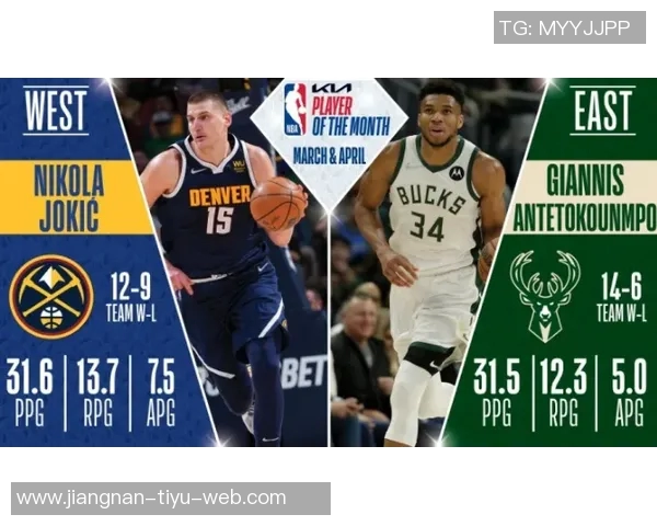 字母哥创纪录26次以75命中率得分30超越约基奇成为现役第一